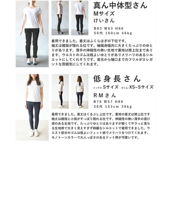 踊るランダム裾フリルのドットミディアムワンピース