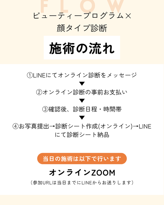 ビューティープログラム 顔タイプ診断（オンライン）