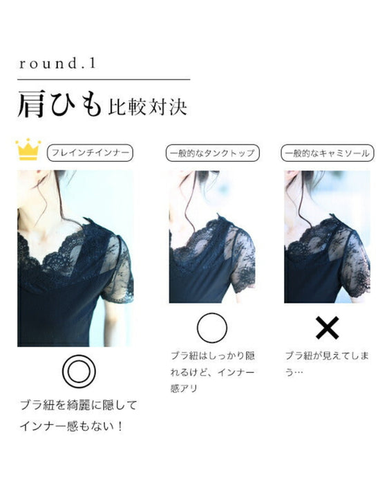 今までなくてごめんなさい!レース服用ブラ紐隠しインナー