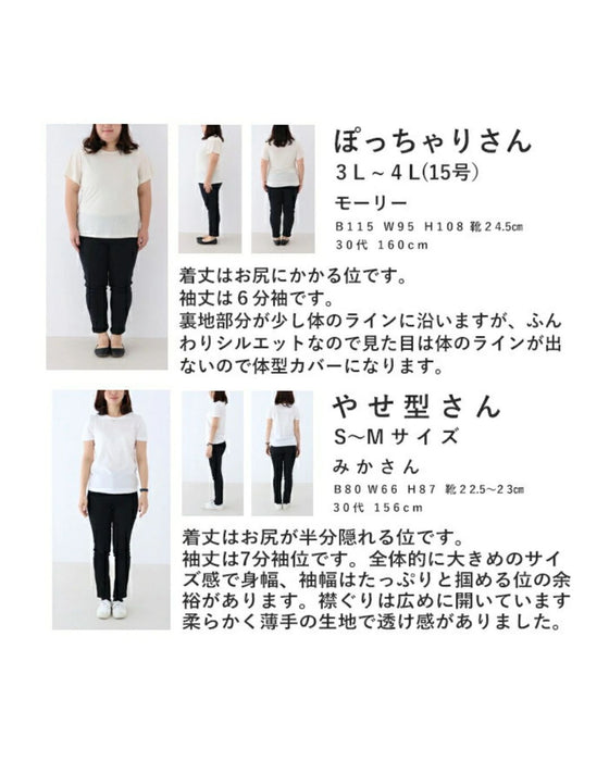 SundayRina 見た目から涼しい爽やかコーデセット