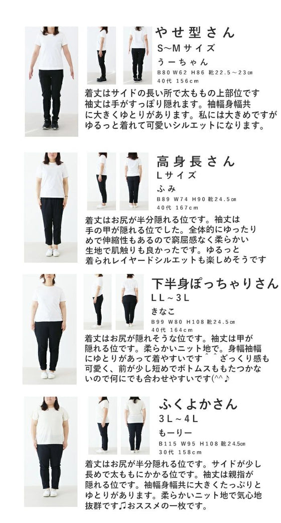 【sanpoの福袋】バイヤーが選ぶコーデ迷子さんおすすめコーデセット