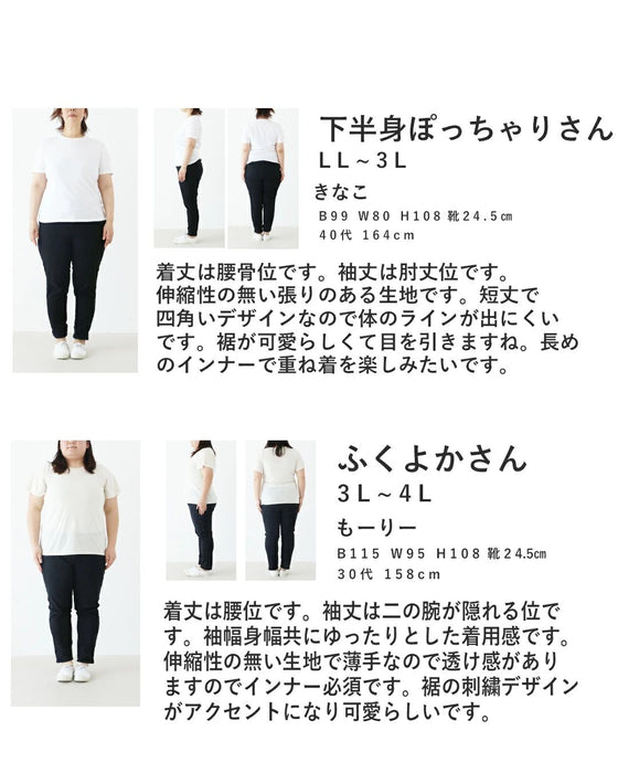 SundayRina 着るだけで気分が晴れる、夏の彩りコーデセット