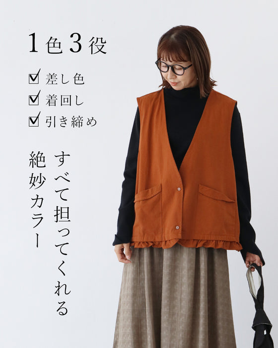 3役ベスト