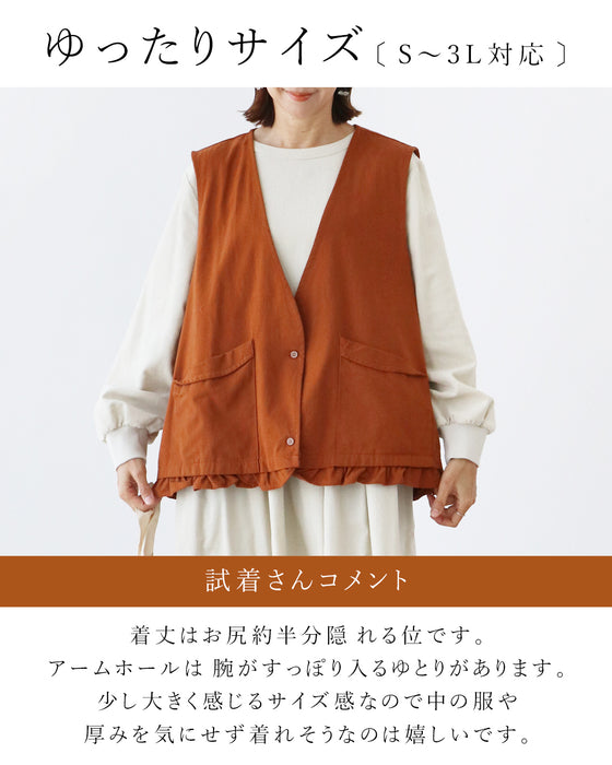 3役ベスト