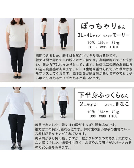 重ね魅せ レーストップス