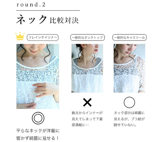 【セール商品返品交換不可】今までなくてごめんなさい！レース服用ブラ紐隠しインナー