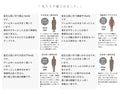 上品に揺れ、流れる。
