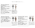 【アウトレット返品交換不可】変形ボーダーノースリーブトップス(ネイビー）