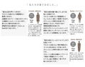 透明感のある 華やかスカートコーデセット