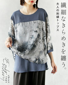 新着アイテム – ONE PEACE ONLINE