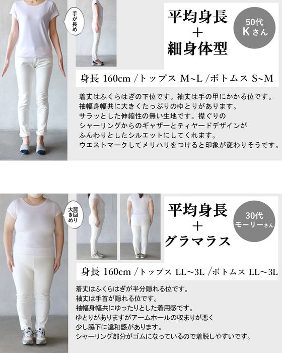 アートタッチで華やぐ。花柄ティアードワンピース
