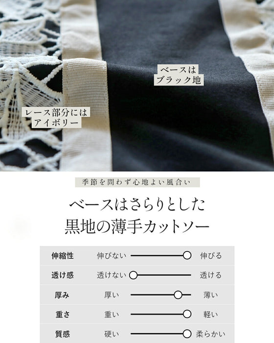 シックで大人可愛いレースデザイントップス