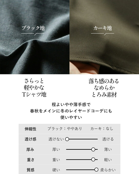 抜け感を一枚で叶えるドッキングワンピース