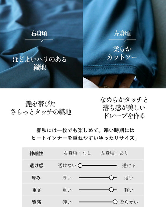 深みブルーが映える計算されたバルーンワンピース