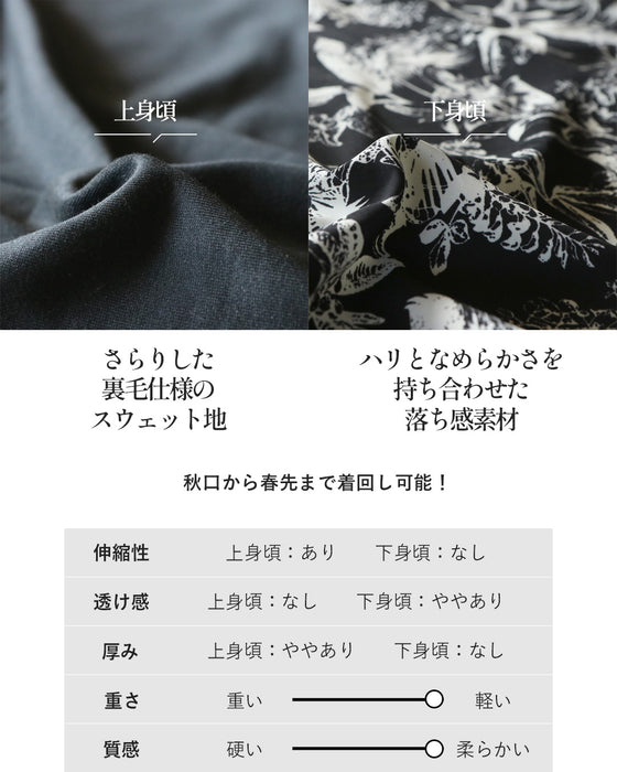 一枚でキレイに決まるドッキングワンピース