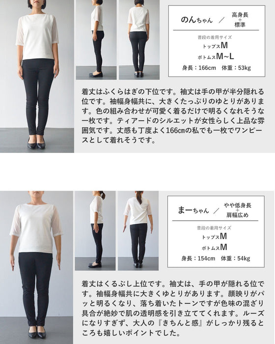 水彩を纏う。爽やかに揺れるティアードワンピース