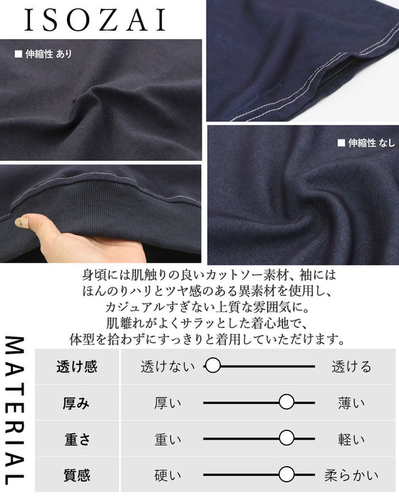 後ろボタン×ステッチ ゆるっとサマになる異素材ドルマントップス