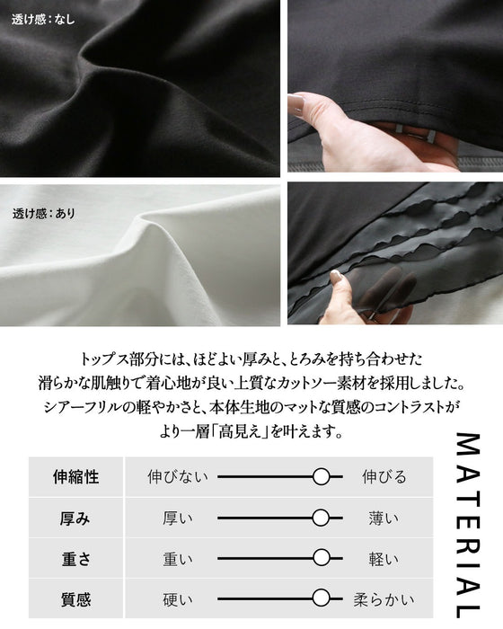 媚びない華やかさを纏う。アシンメトリーフリルトップス