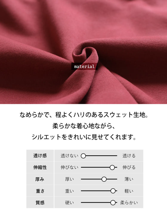 深みカラーで更新。 洗練ワインレッドパーカー