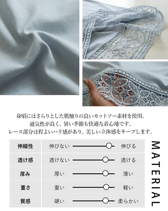 甘さを抑えた大人のブルー。 コーデセット