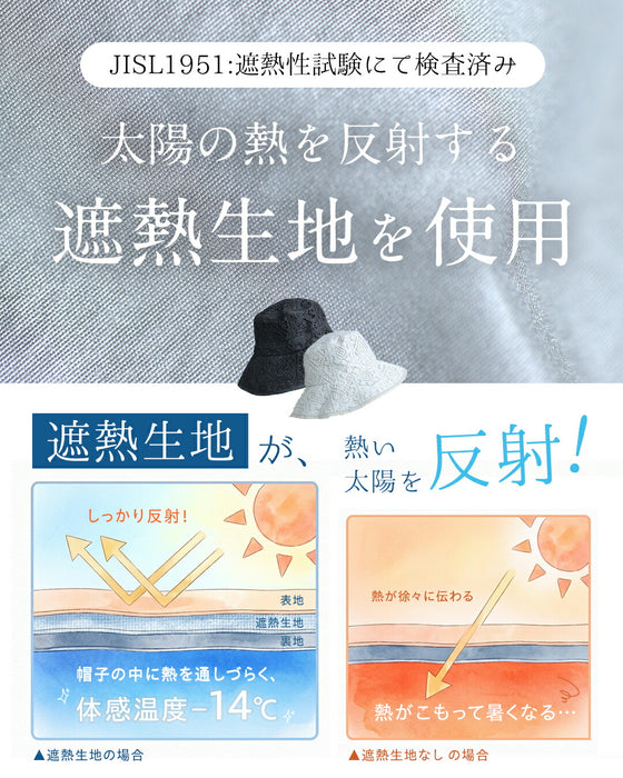 【予約商品】被るだけマイナス14℃ UVカット帽子