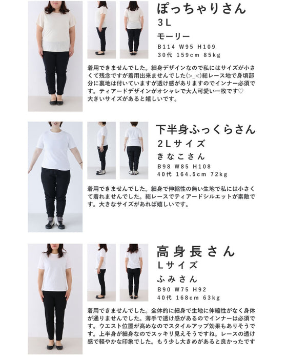 トライアングルで囲むサークルレースミディアムワンピース