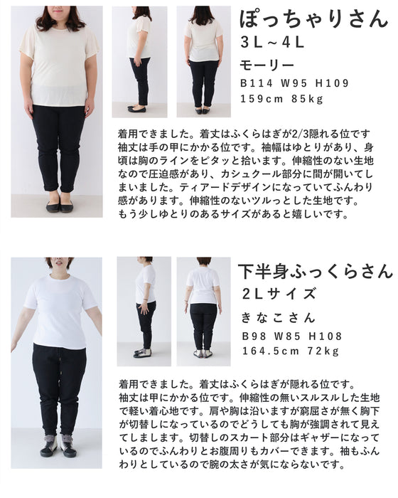 春を彩るブルーの植物柄ティアードミディアムワンピース