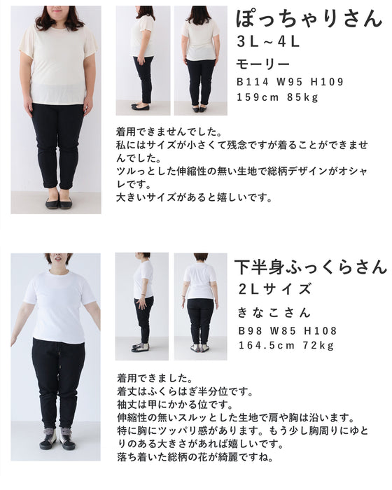 風に舞うアートな花びらのミディアムワンピース