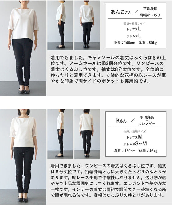 一面に美しさ広がる立体花レースロングワンピース（インナー付き）