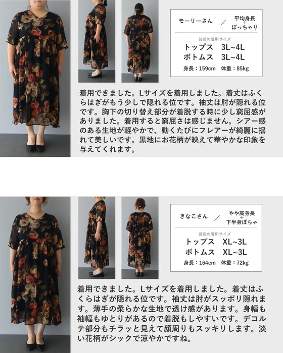 バラの世界広がるシアーミディアムワンピース