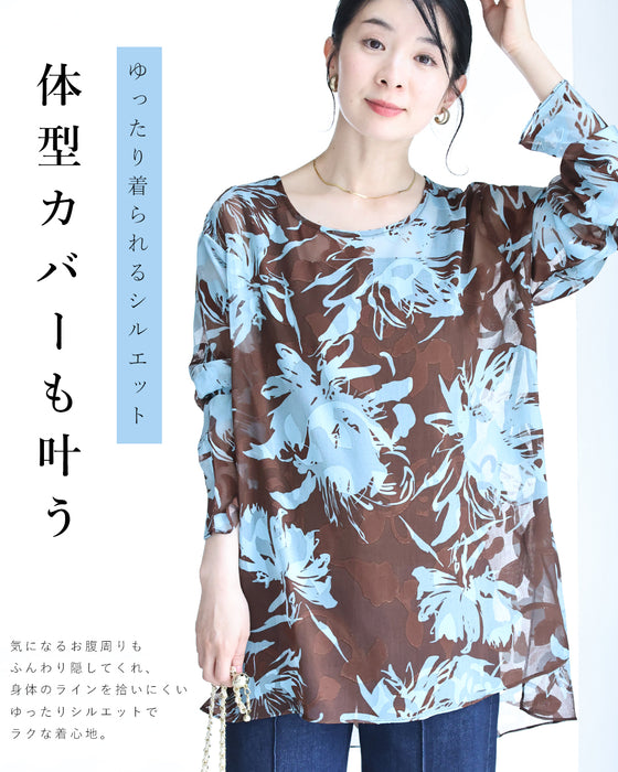 ジャガードの花浮かぶチョコミントカラーシアーチュニック