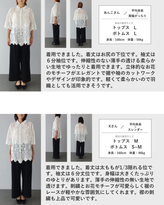 ぐるり囲むクロシェ裾のふんわり立体花シャツトップス