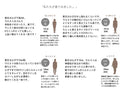 後ろ姿が素敵 配色スリットスカート