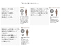 リアルに着まわせるシリーズタートルネックトップス