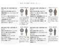 こなれビッグシルエットトップス『ワインレッド』