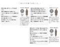 ゆるっと着こなしたい大人の変形ドルマントップス『レッド』