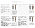 オシャレを創り出すクロスライン