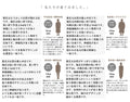 ほっこり、大人可愛いボーダー柄カラフルニット！