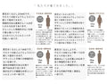 【セール商品返品交換不可】マキシ丈の大輪花柄が欲しかった！『レッド』