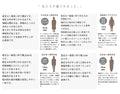 ゆったり着られるサイドドレープカーデ