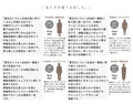 【セール商品返品交換不可】風纏うフェミニンカジュアル『ベージュ』