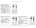 【セール商品返品交換不可】個性をひとさじプラス。変形ヘムラインでツクル『ホワイト』