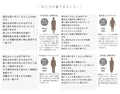 【セール商品返品交換不可】大人っぽく、風合いよく。『レッド』
