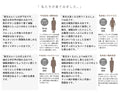 大人のドットは辛口に。