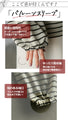 Sleeve conscious Fashion starts from the sleeves. 