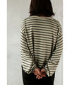 Sleeve conscious Fashion starts from the sleeves. 