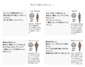 【セール商品返品交換不可】レイヤードスタイルを格上げする フラワータンクトップ