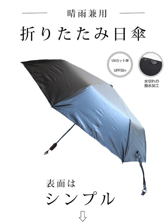 グラデーション）雨の日でも心晴れ。大輪の花咲く傘 – ONE PEACE ONLINE