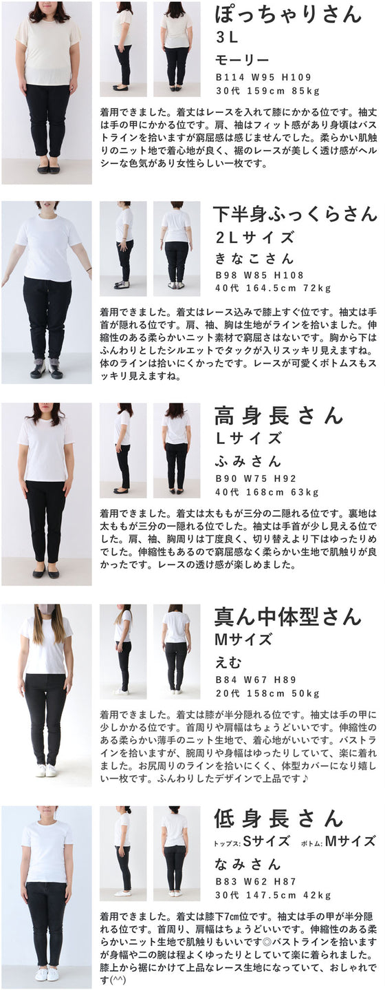 【セール商品返品交換不可】沸き上がる花編みレース裾のニットチュニックワンピース