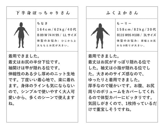 【セール商品返品交換不可】ゆったり厚手ケーブルニットカーディガントップス